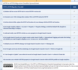 http-to-https-migration-checklist-spreadsheet-coderseo