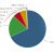 search_engines_compete